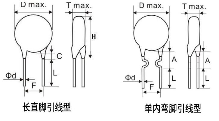 瓷片電容產(chǎn)品規(guī)格尺寸圖